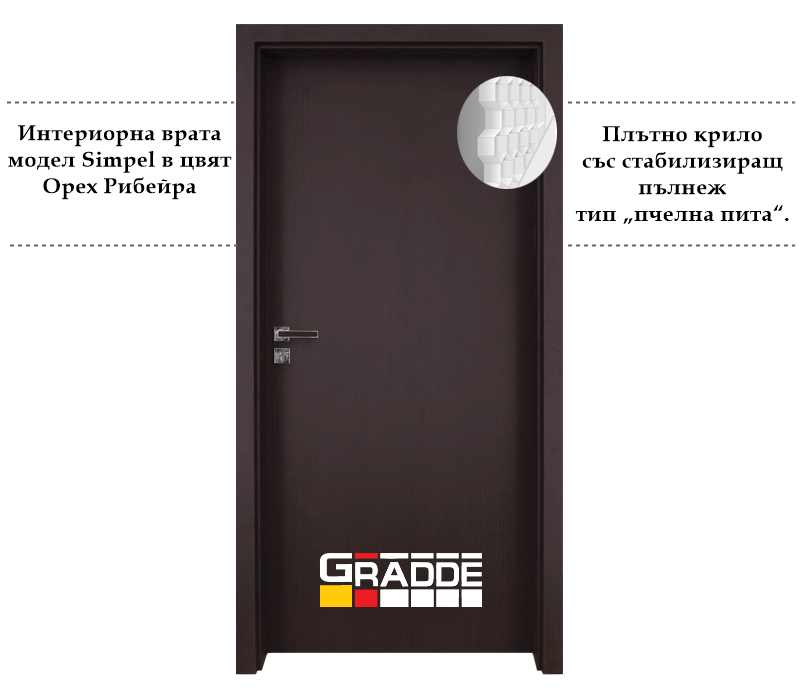 Alternative view of Интериорна врата Gradde серия SIMPEL Орех Рибейра