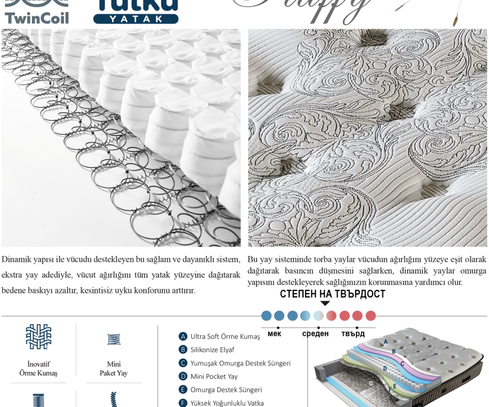 Alternative view of Тапицирано легло Fluffy Охра с матрак