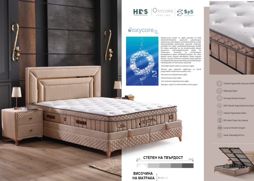 Alternative view of Тапицирано легло Oxycore с матрак