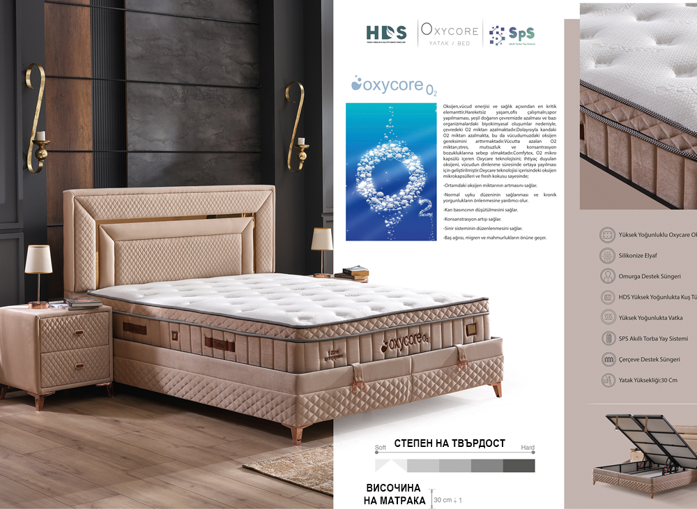Alternative view of Тапицирано легло Oxycore с матрак